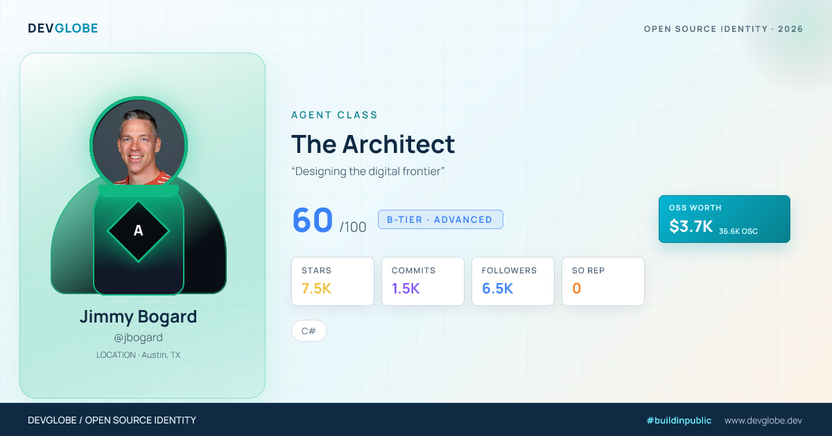 Developer card for @jbogard