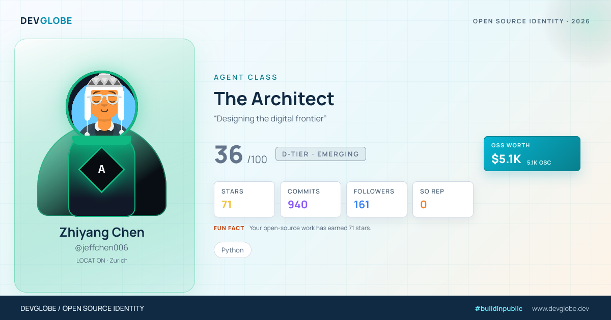 Developer card for @jeffchen006