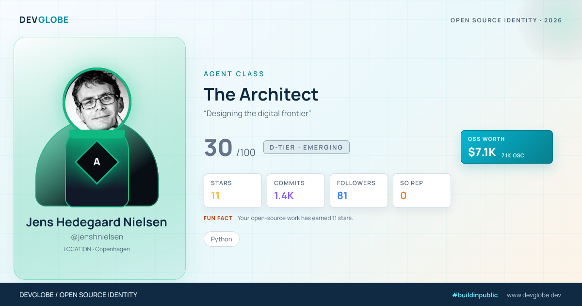 Developer card for @jenshnielsen