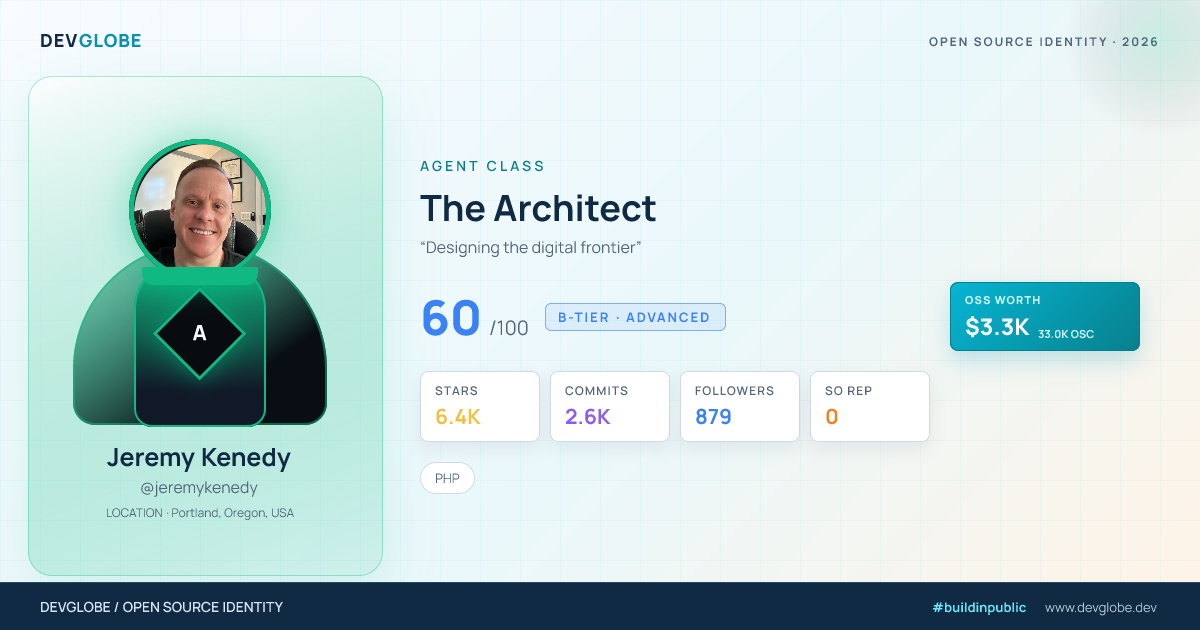Developer card for @jeremykenedy