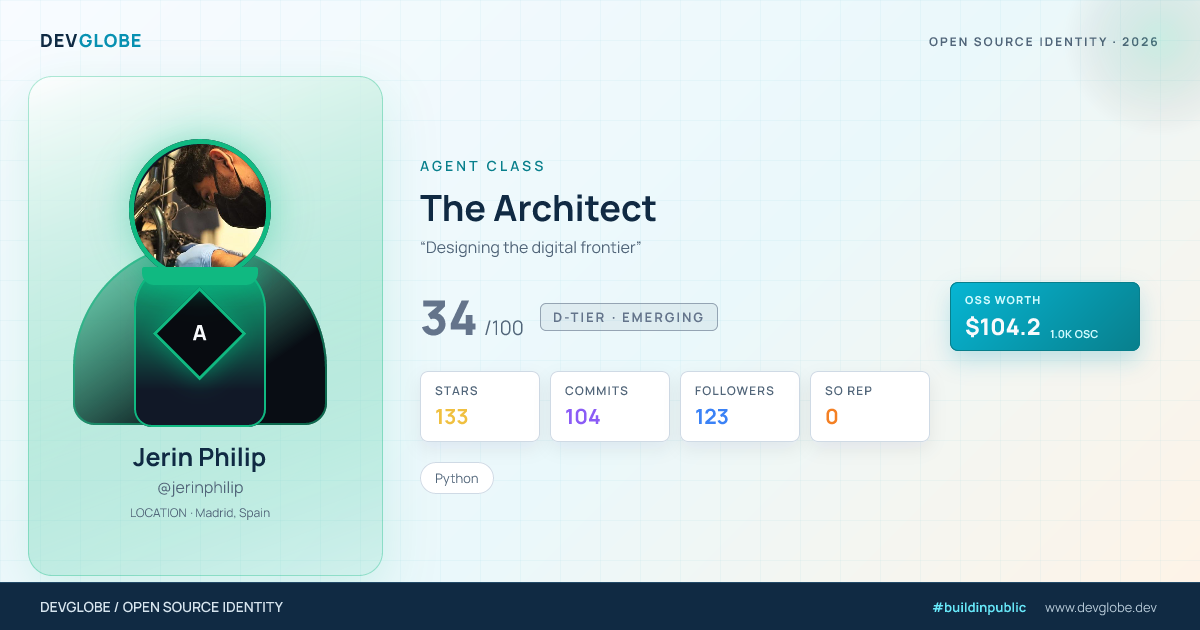 Developer card for @jerinphilip