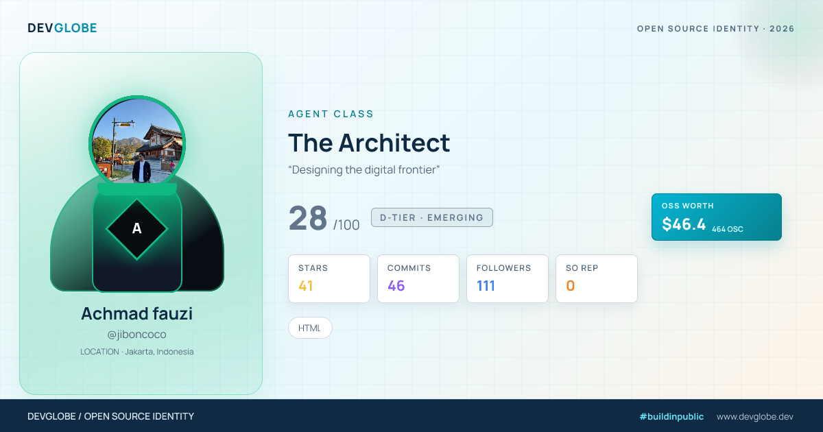 Developer card for @jiboncoco