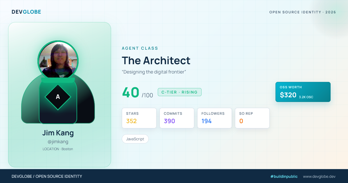 Developer card for @jimkang