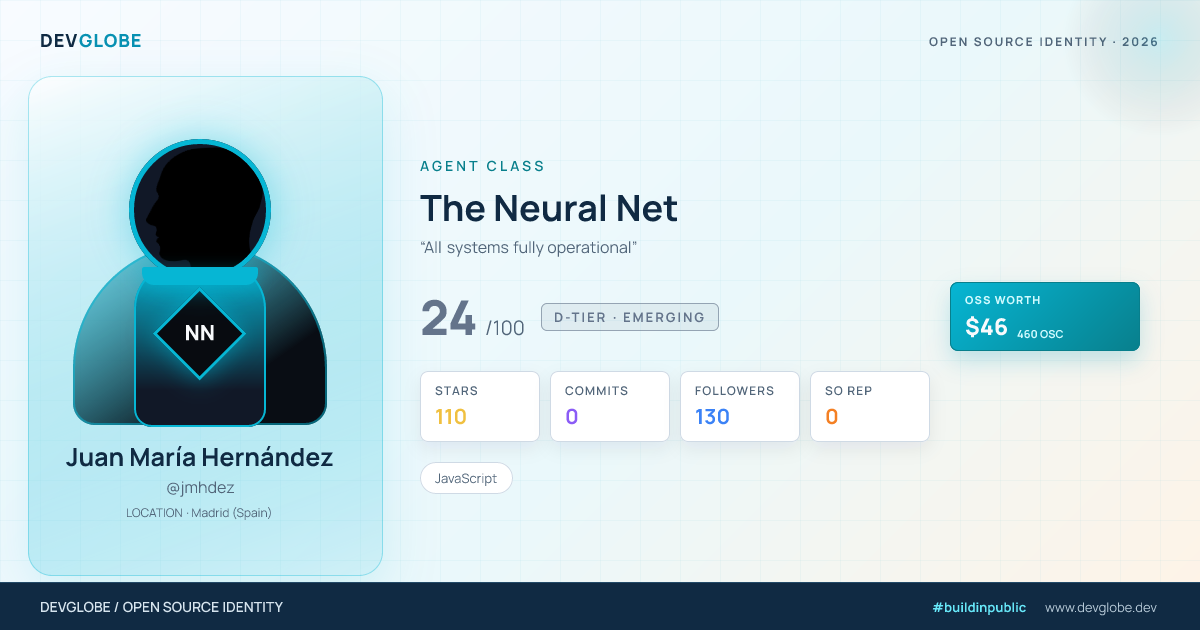 Developer card for @jmhdez