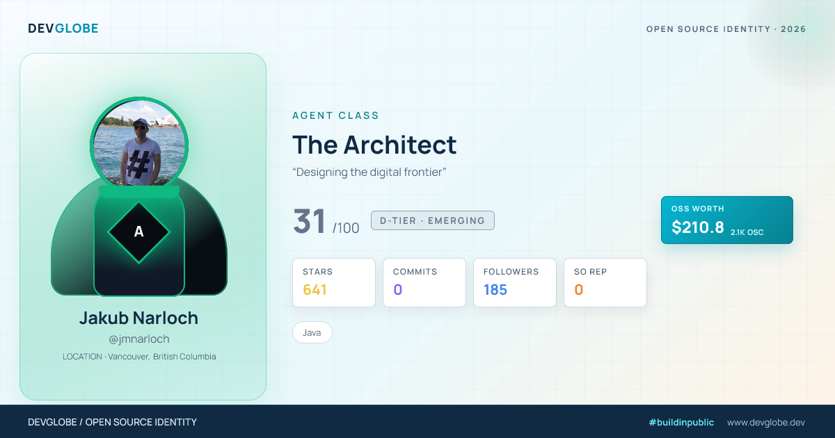 Developer card for @jmnarloch