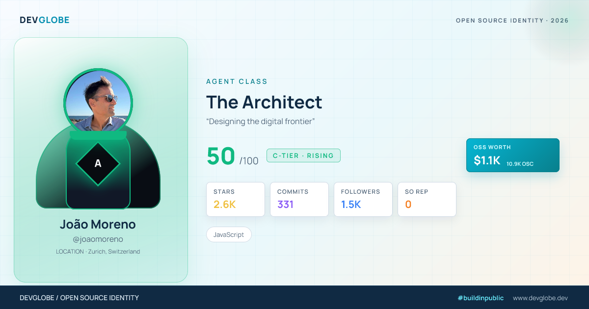 Developer card for @joaomoreno