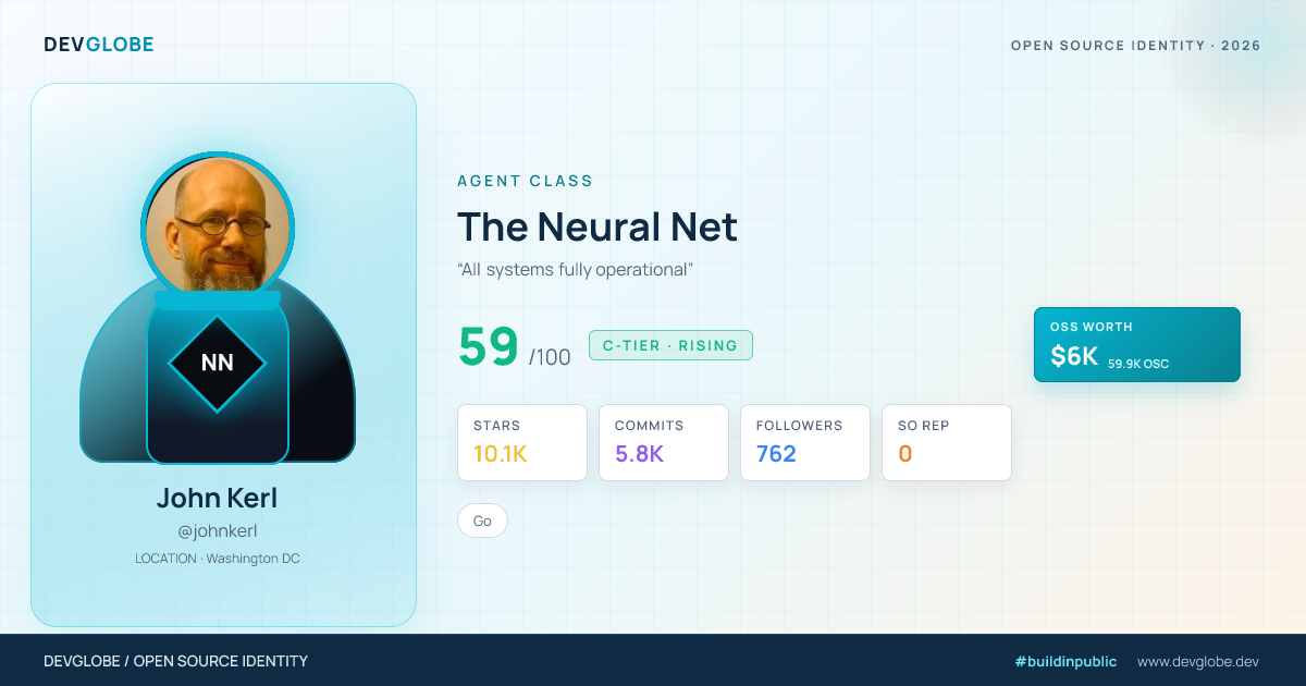 Developer card for @johnkerl