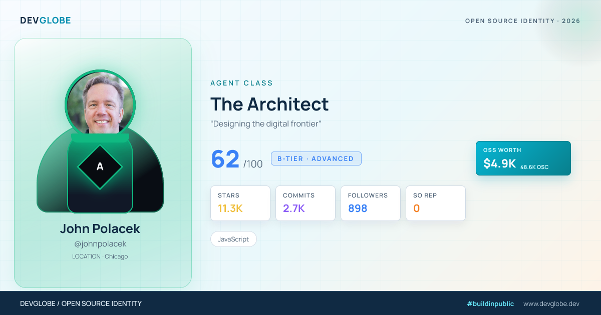 Developer card for @johnpolacek