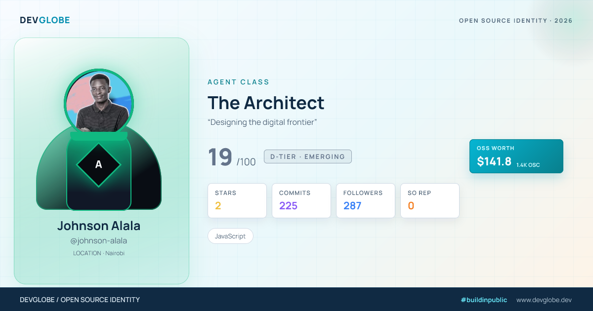 Developer card for @johnson-alala