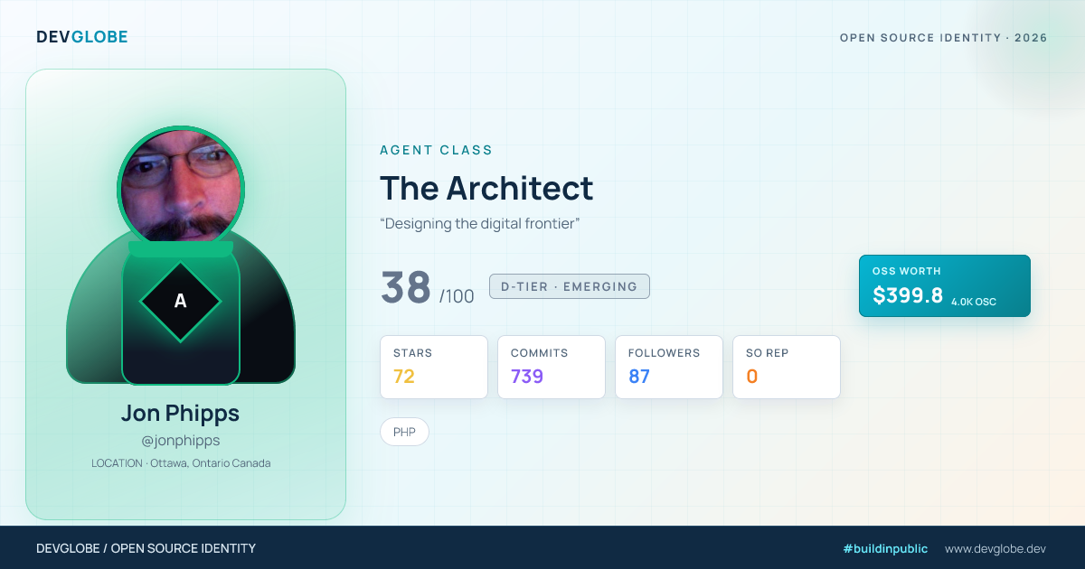 Developer card for @jonphipps