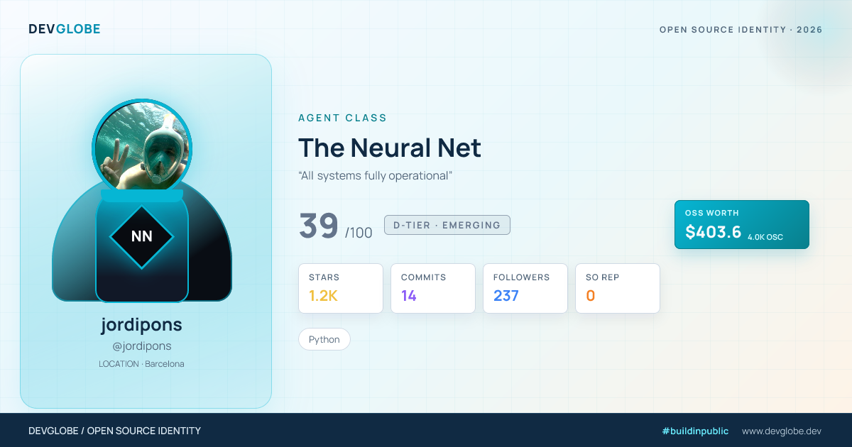 Developer card for @jordipons