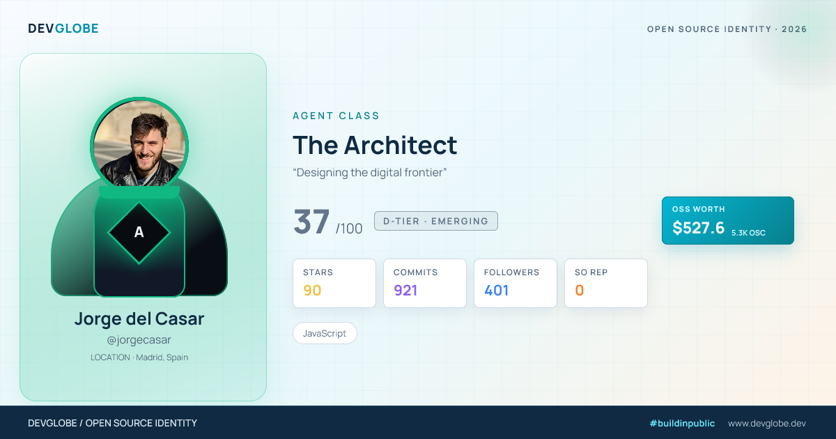 Developer card for @jorgecasar