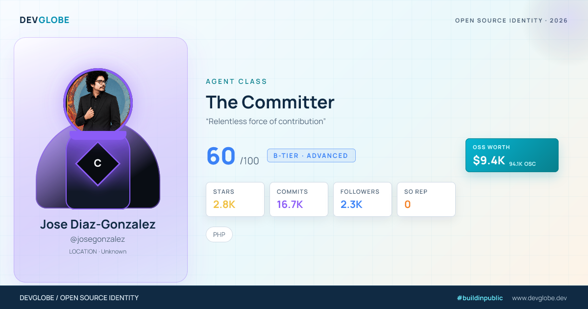 Developer card for @josegonzalez