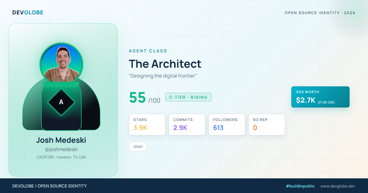 Developer card for @joshmedeski