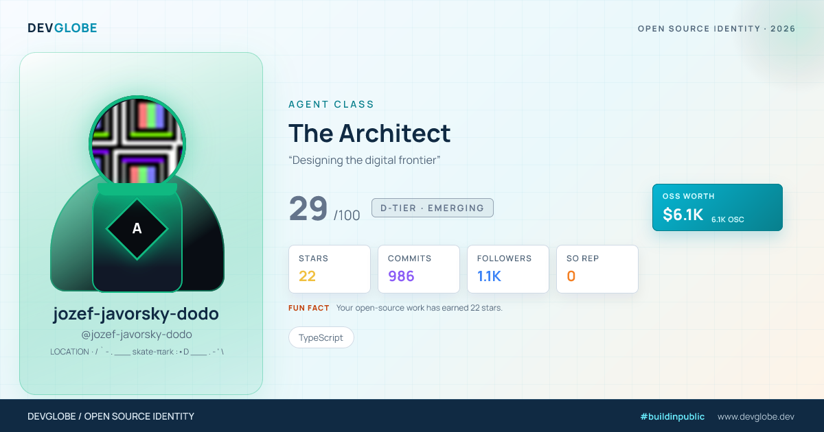 Developer card for @jozef-javorsky-dodo