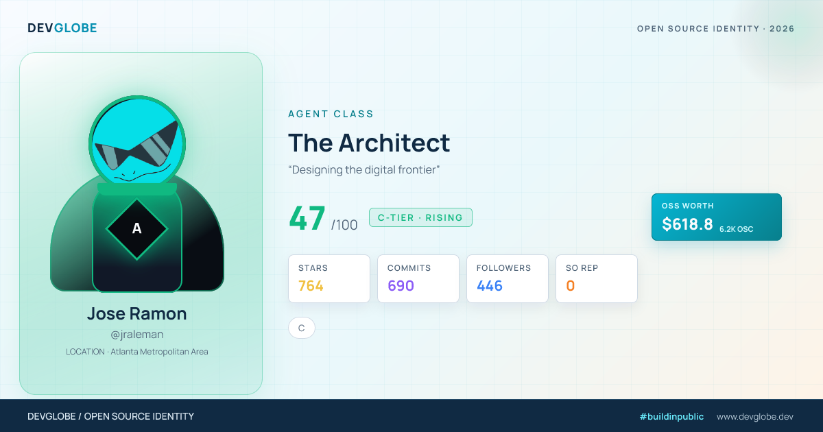 Developer card for @jraleman