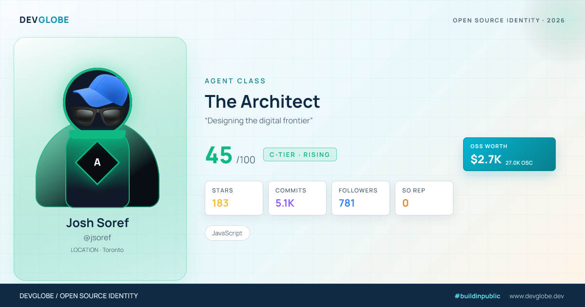 Developer card for @jsoref