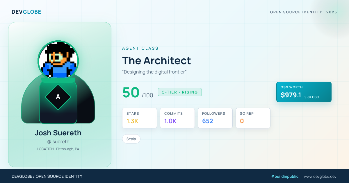 Developer card for @jsuereth