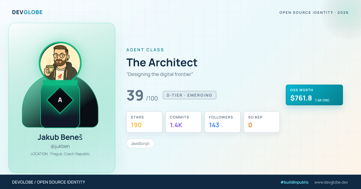 Developer card for @jukben