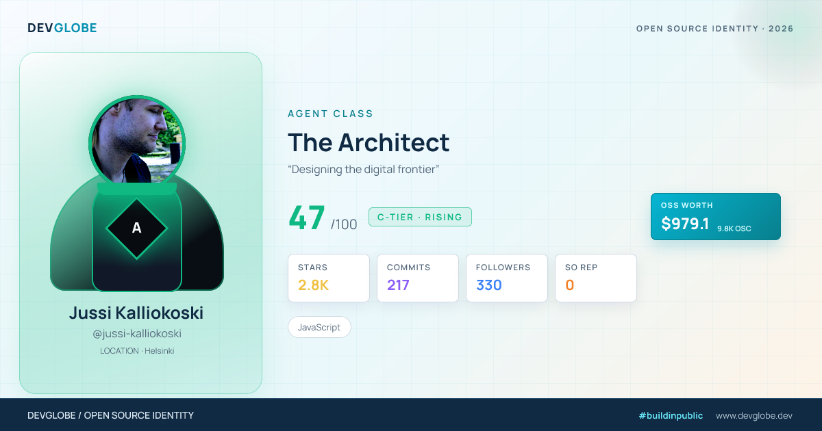 Developer card for @jussi-kalliokoski