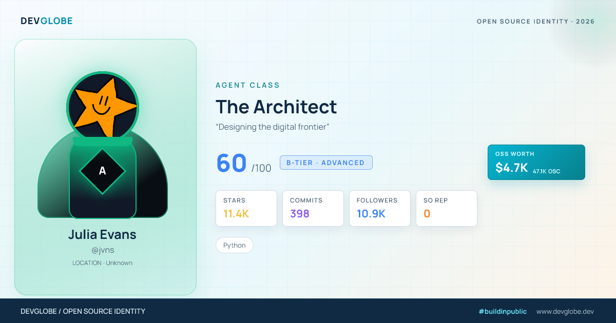 Developer card for @jvns