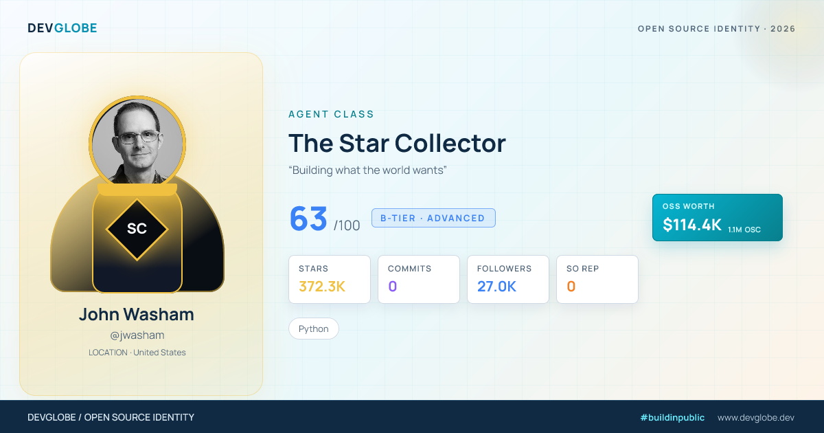 Developer card for @jwasham