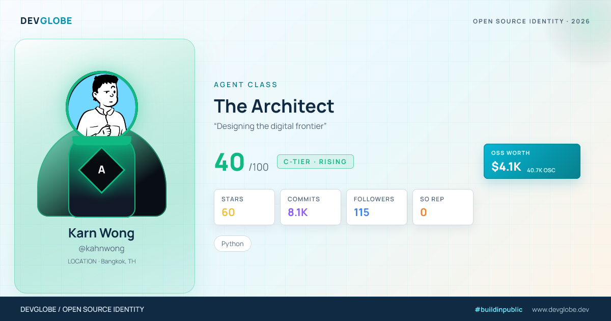 Developer card for @kahnwong