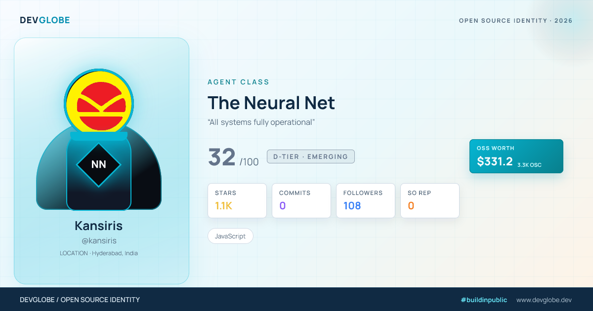 Developer card for @kansiris