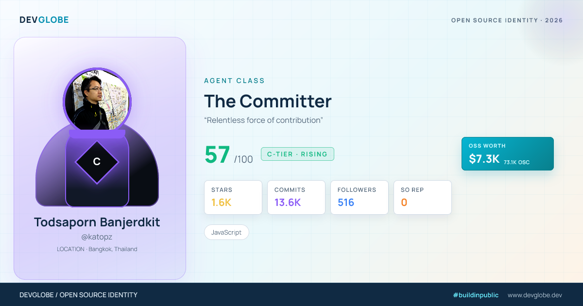 Developer card for @katopz
