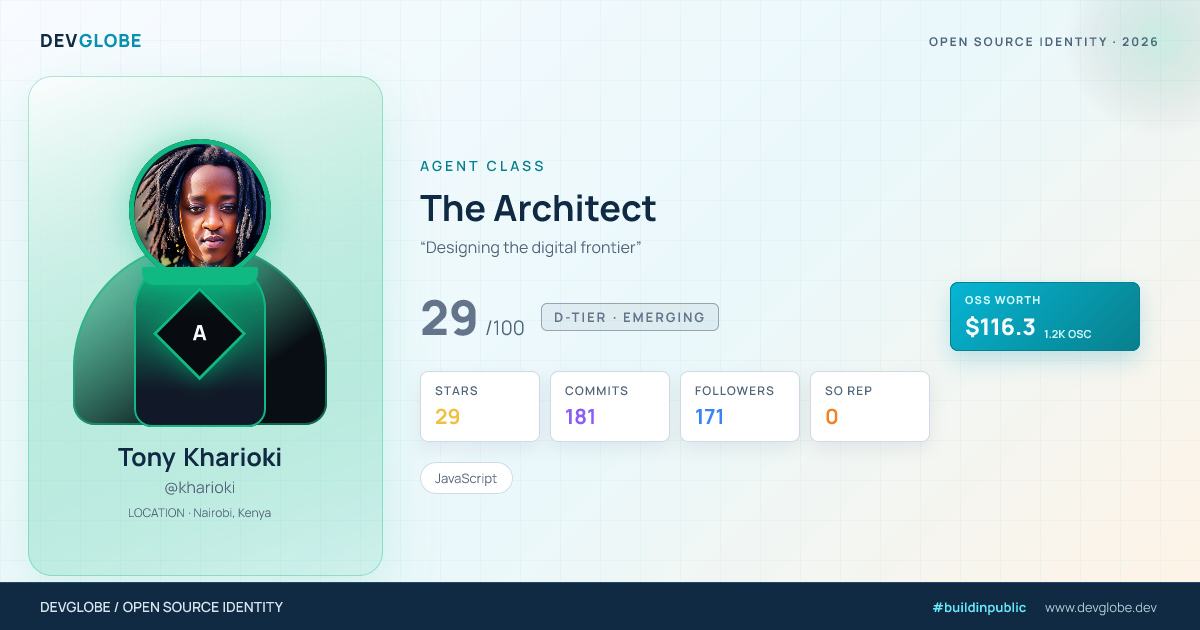 Developer card for @kharioki
