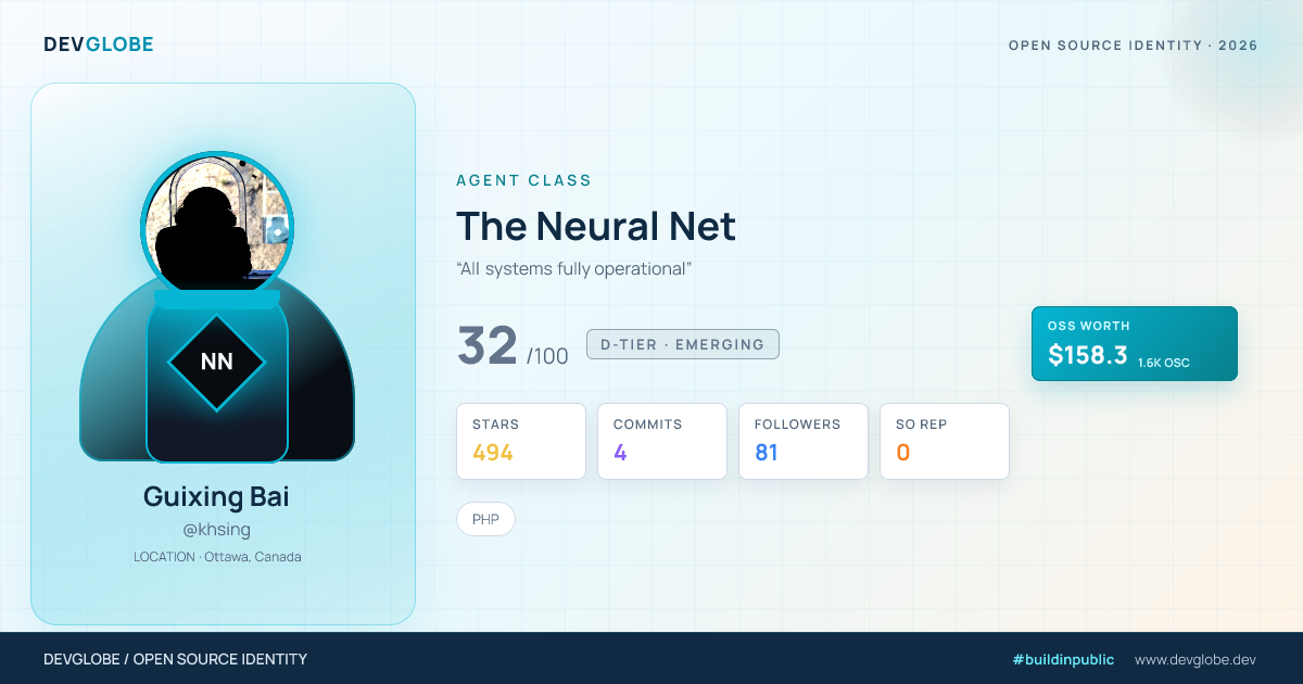 Developer card for @khsing