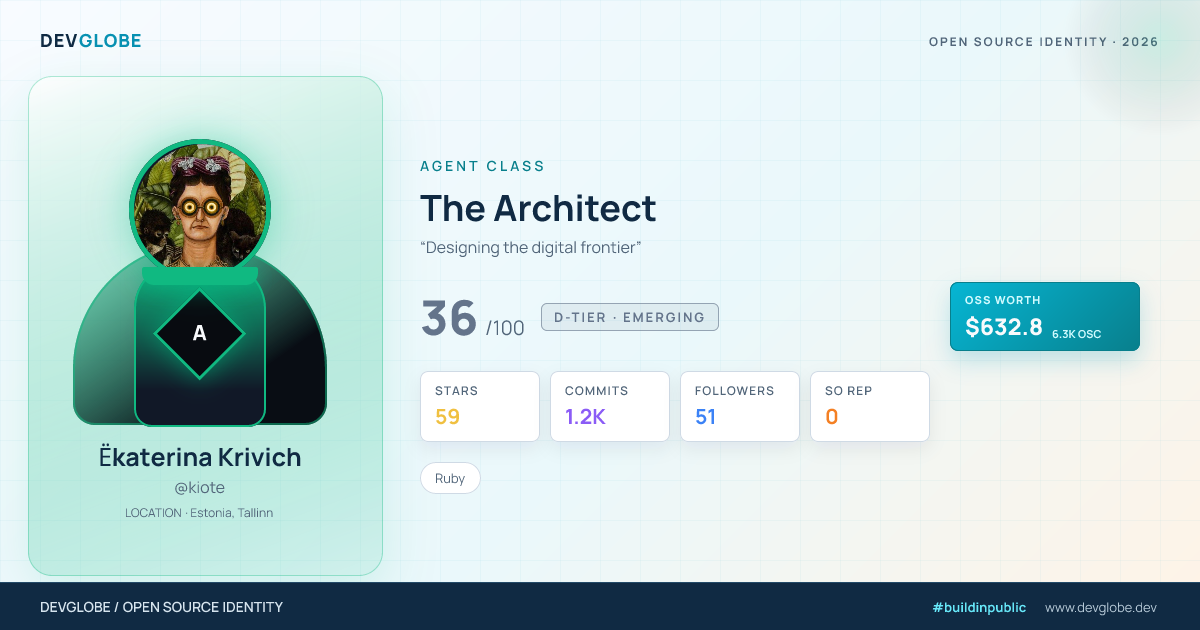 Developer card for @kiote