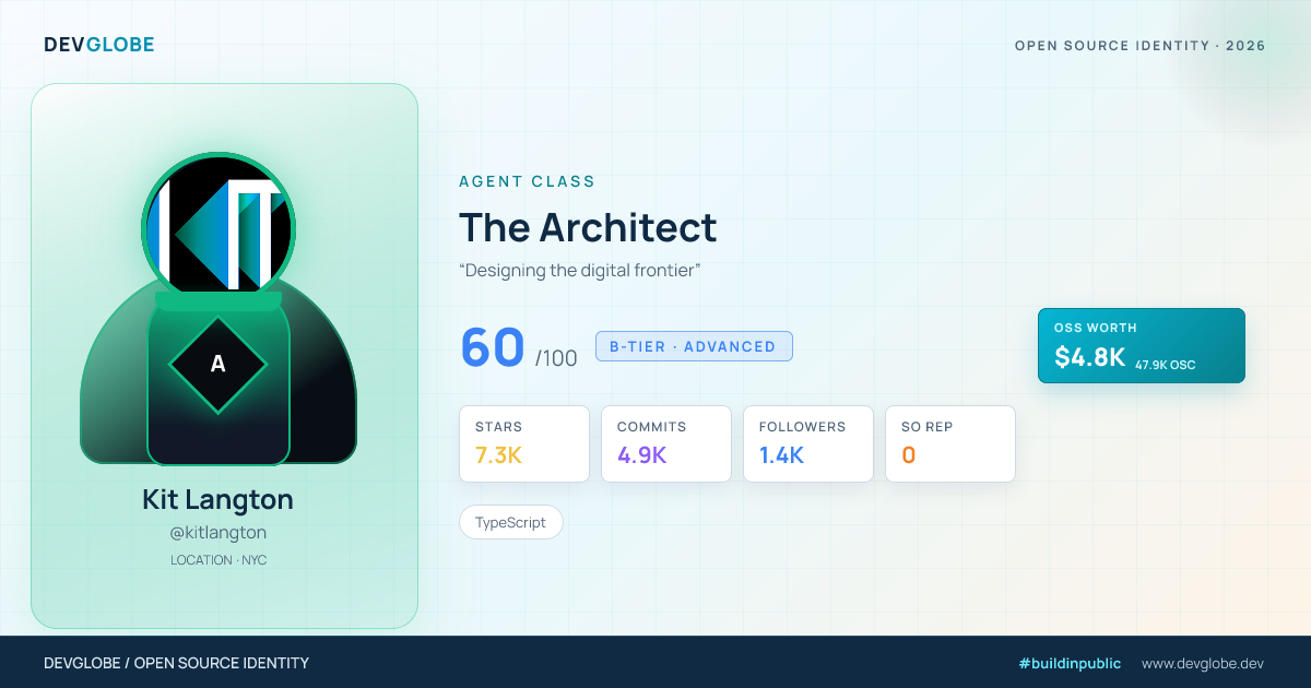 Developer card for @kitlangton