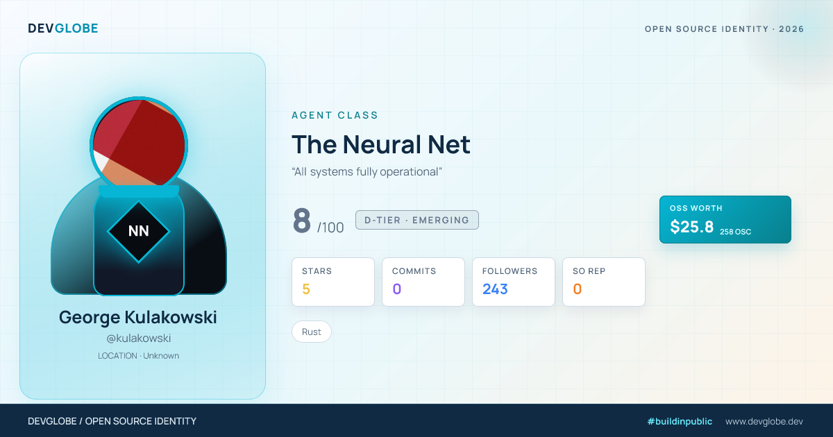 Developer card for @kulakowski