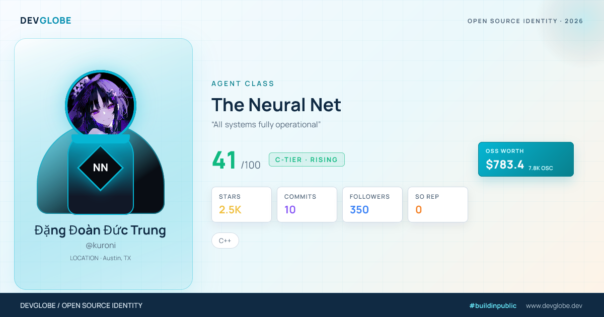 Developer card for @kuroni