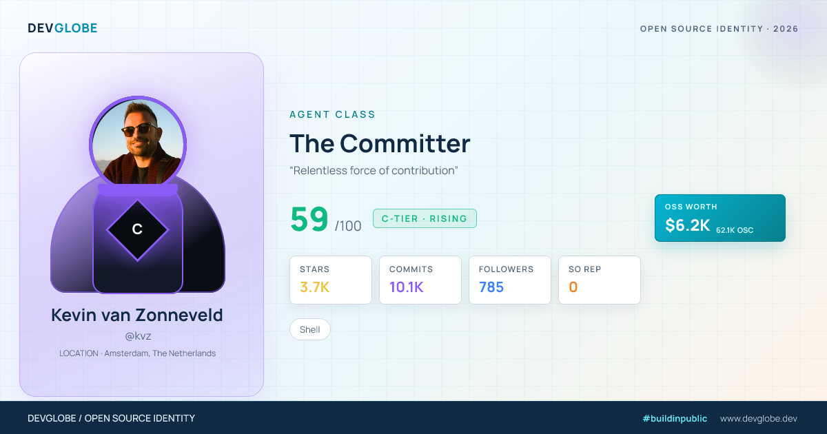 Developer card for @kvz