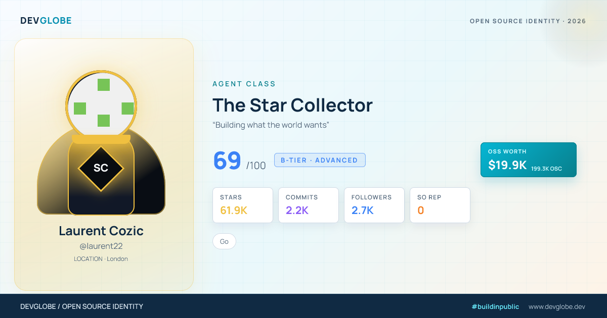 Developer card for @laurent22
