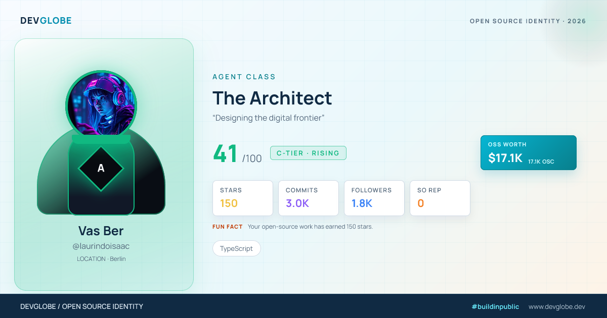 Developer card for @laurindoisaac