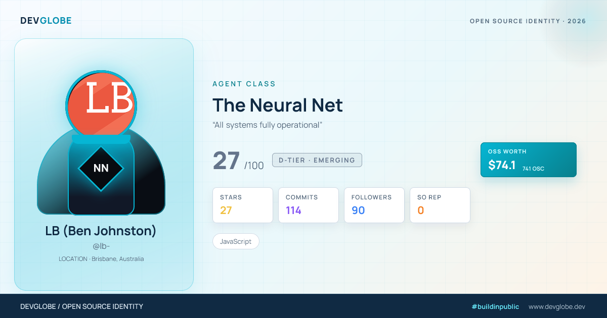 Developer card for @lb-