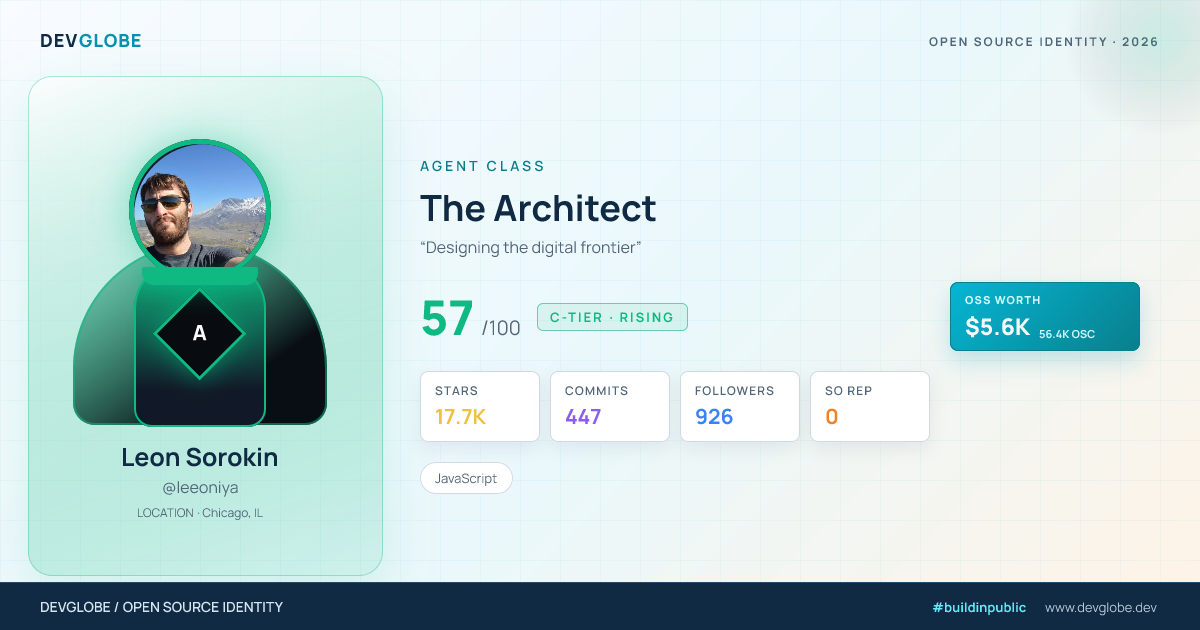 Developer card for @leeoniya