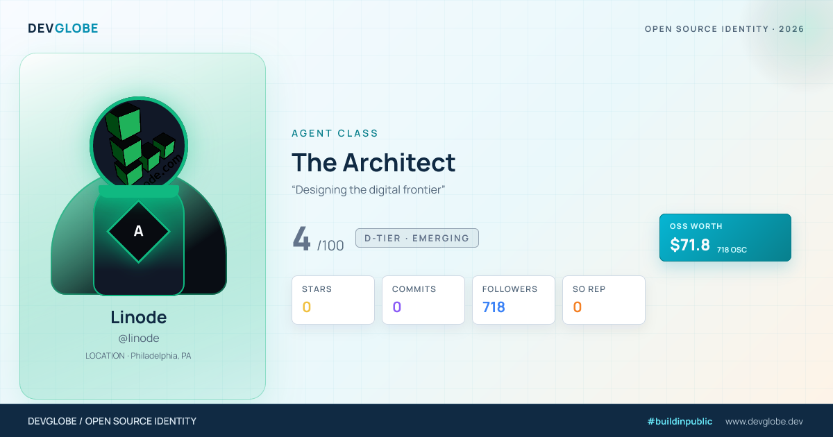 Developer card for @linode