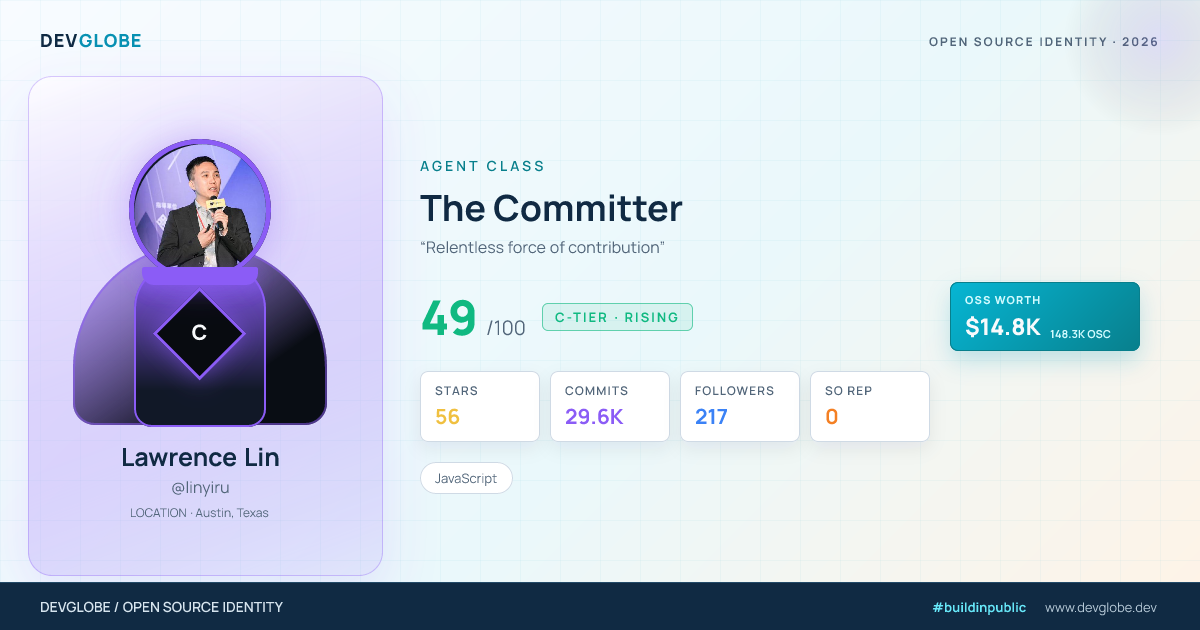 Developer card for @linyiru