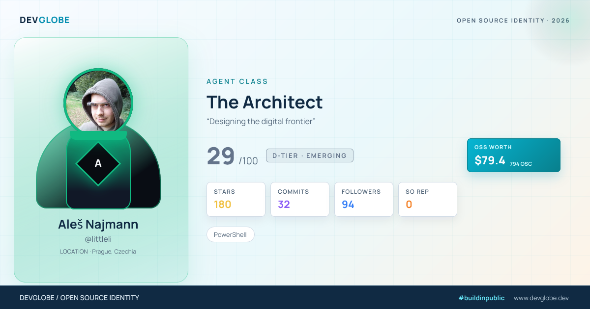 Developer card for @littleli