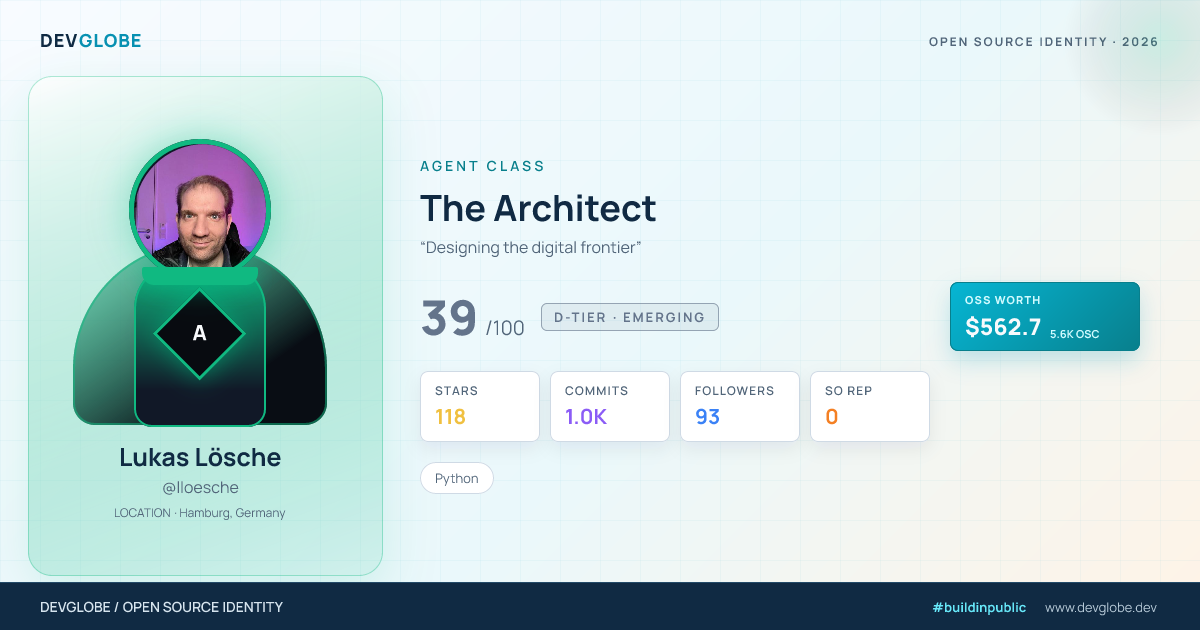 Developer card for @lloesche
