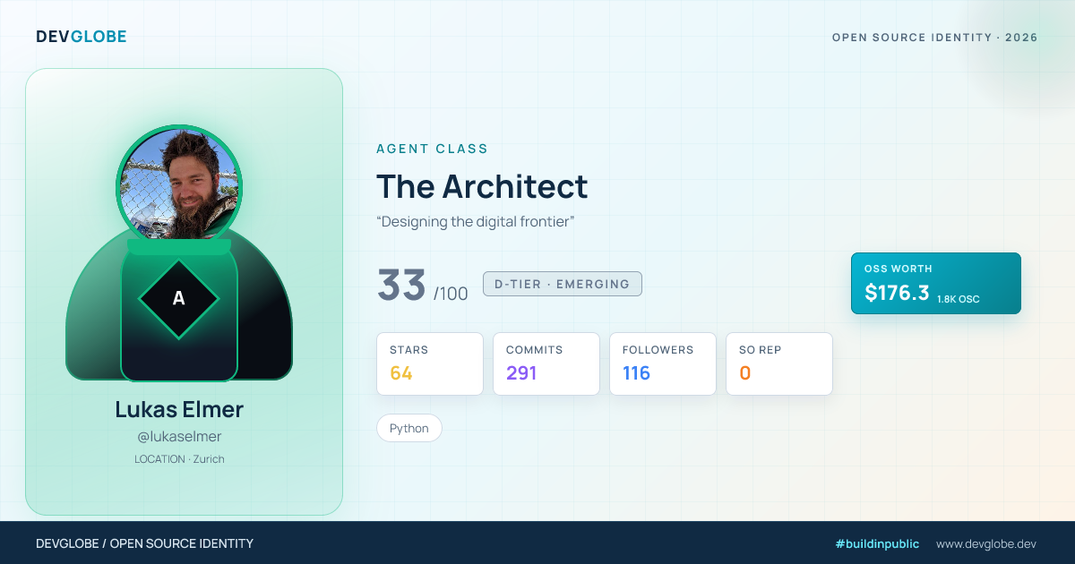 Developer card for @lukaselmer
