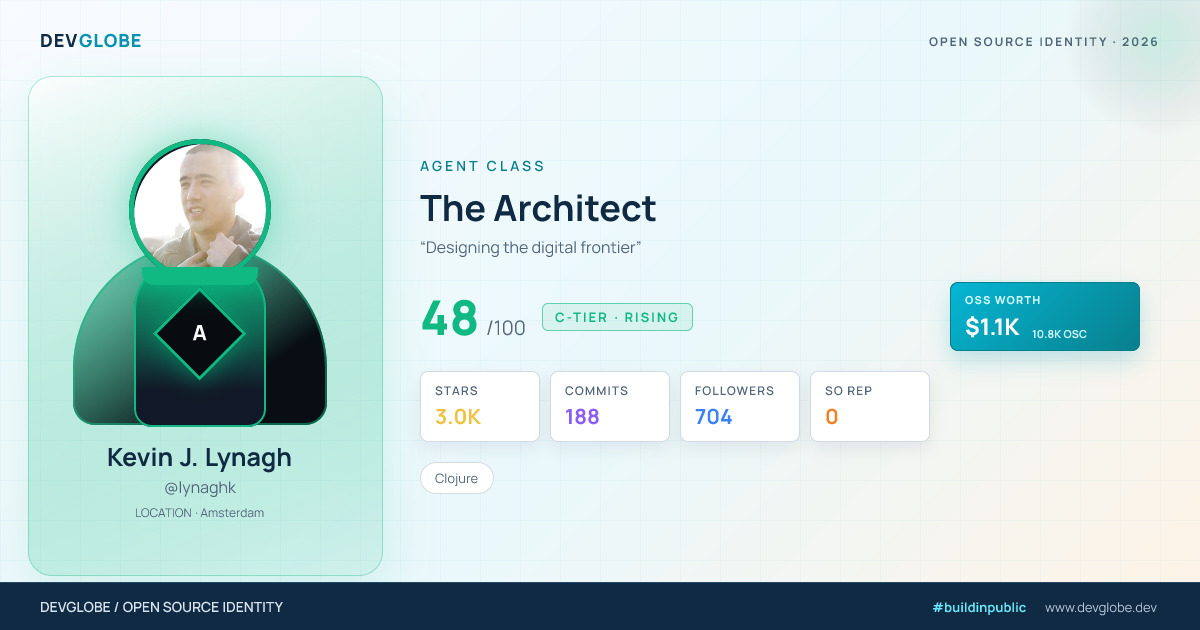 Developer card for @lynaghk