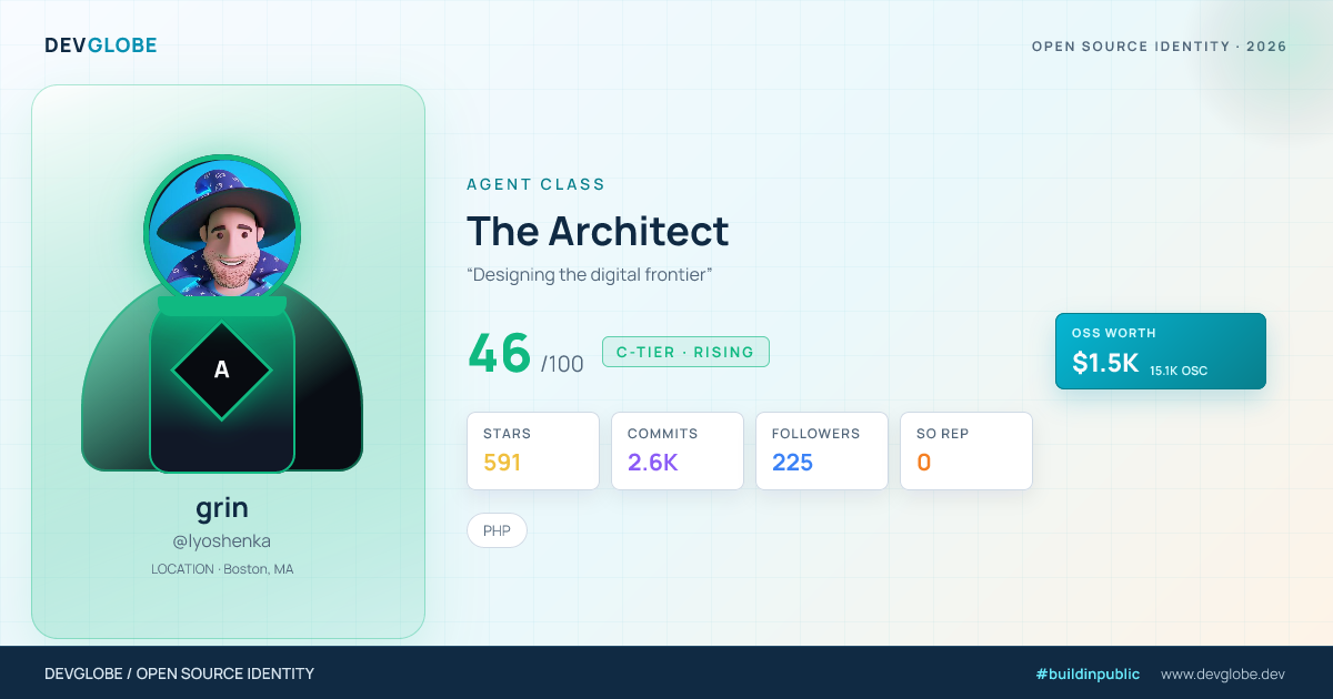 Developer card for @lyoshenka