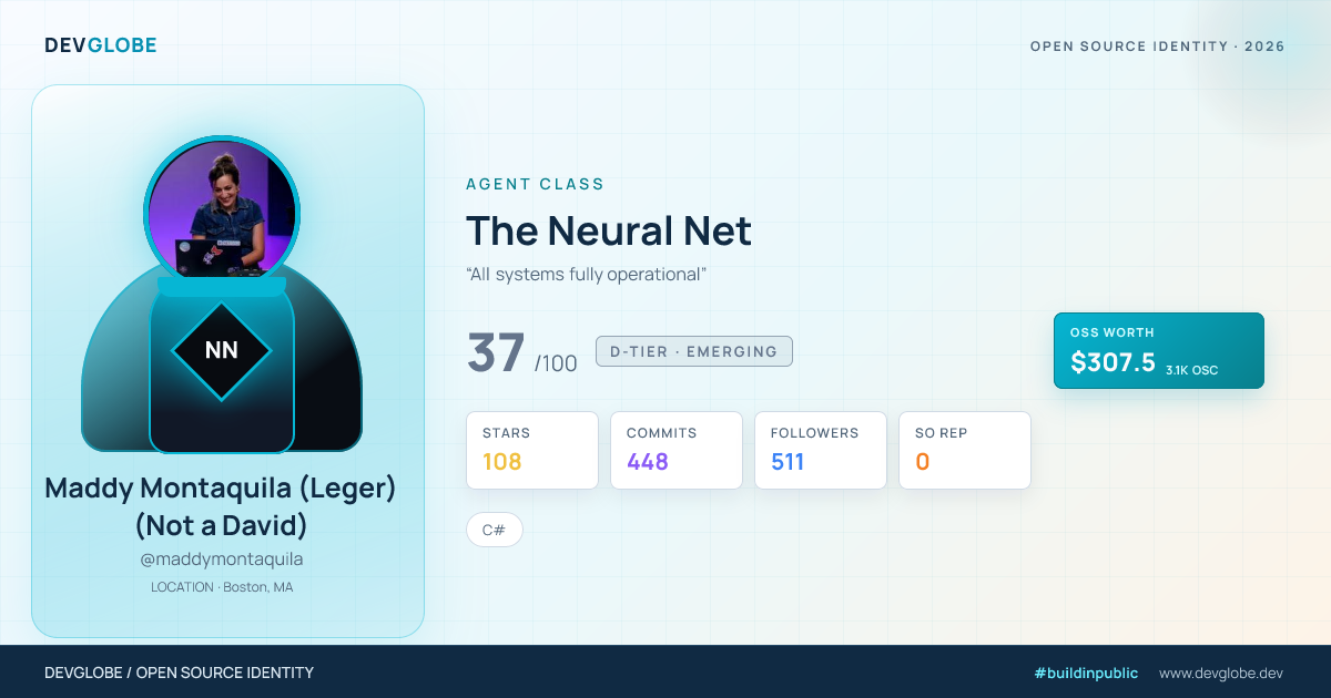 Developer card for @maddymontaquila
