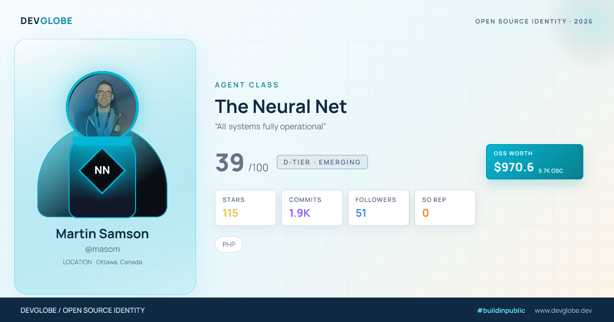 Developer card for @masom
