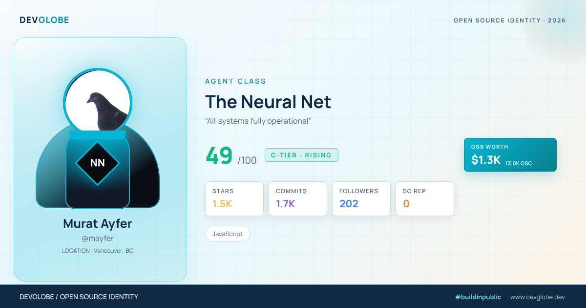 Developer card for @mayfer